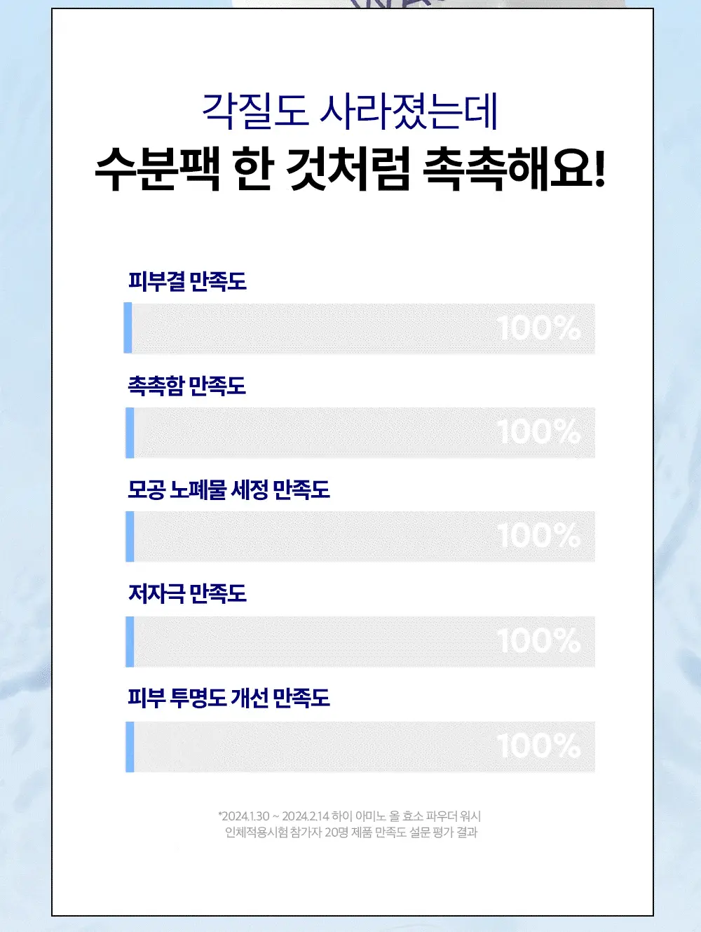 [피부결/각질개선] 듀이트리 하이 아미노 올 효소 파우더워시 50g 상세페이지 9